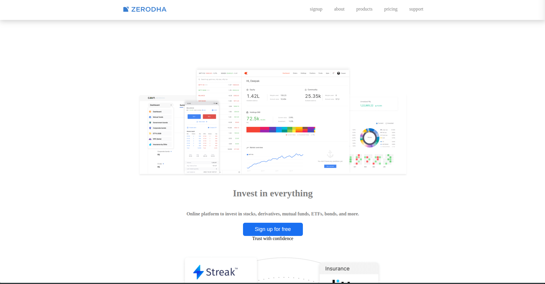 Zerodha Landing Page Clone